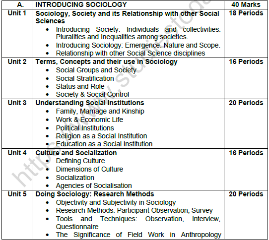 what-is-sociology-class-11th-soraya-swisher